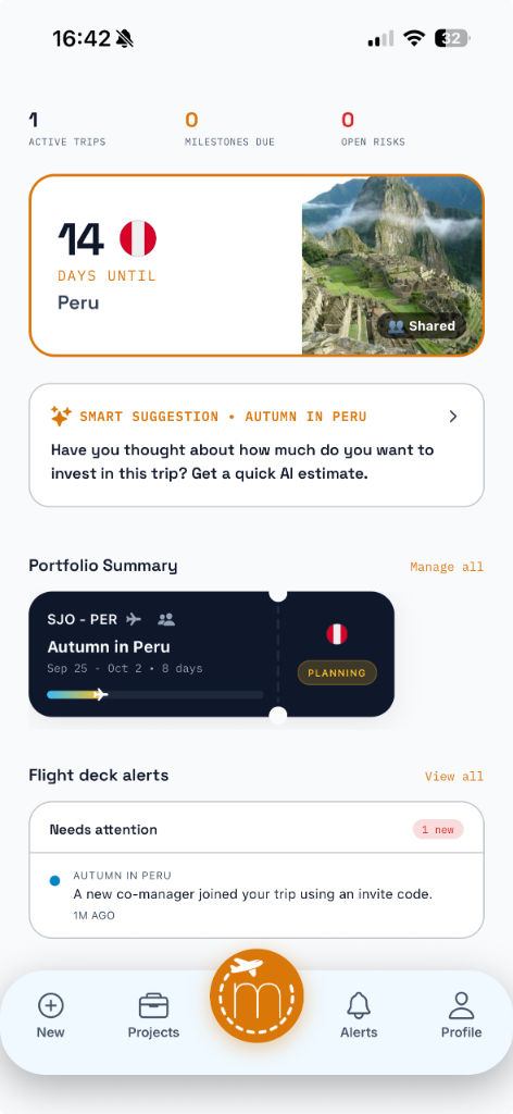 Meliora dashboard — 14 days until Peru
